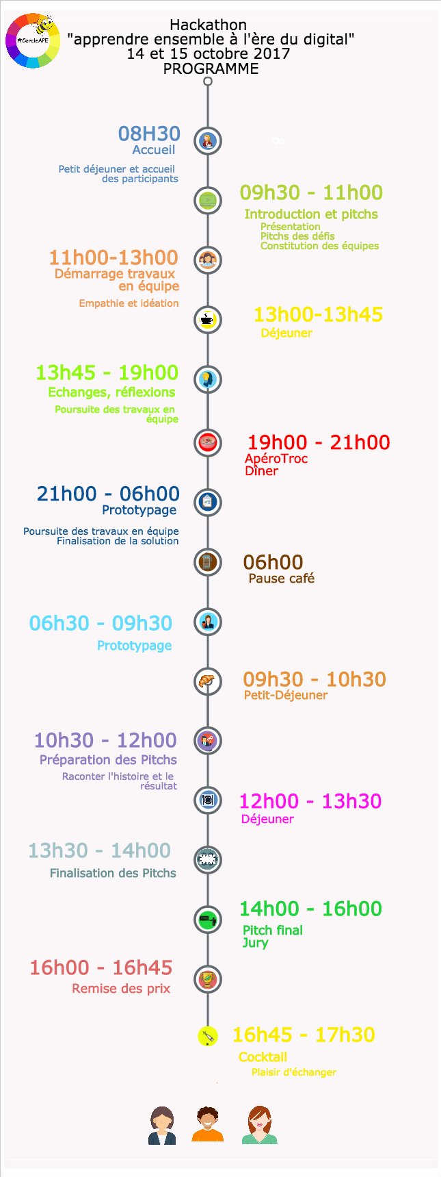 Programme_Hackathon_cercleAPE2 (1)