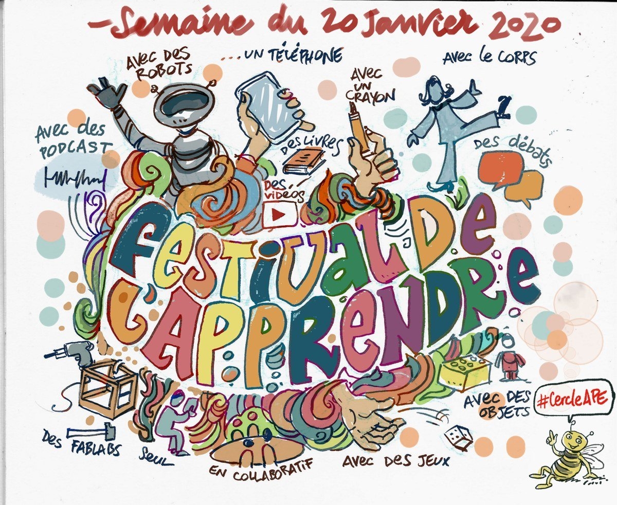 Accueil  Festival de l'Apprendre Lyon - Du 22 au 27 janvier 2024
